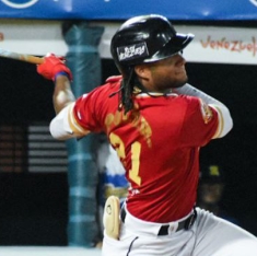 Prospects Chourio, Rodriguez, and Alfonzo are making the best of their time in Venezuela